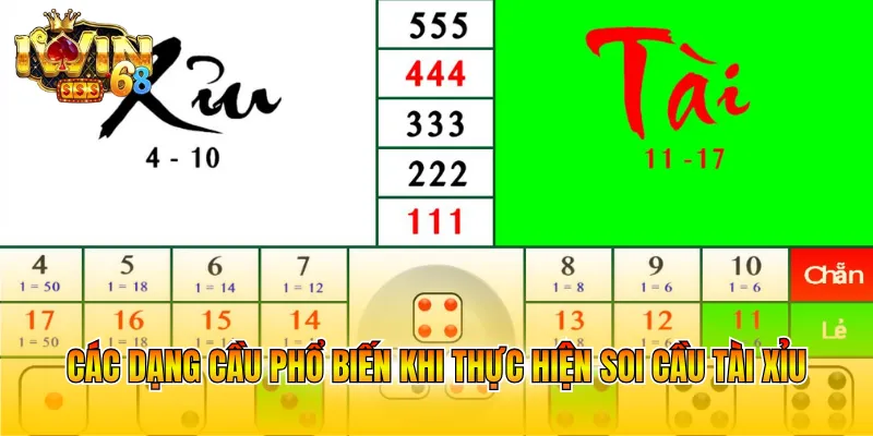 cac-dang-cau-pho-bien-khi-thuc-hien-soi-cau-tai-xiu Các dạng phổ biến khi thực hiện soi cầu tài xỉu